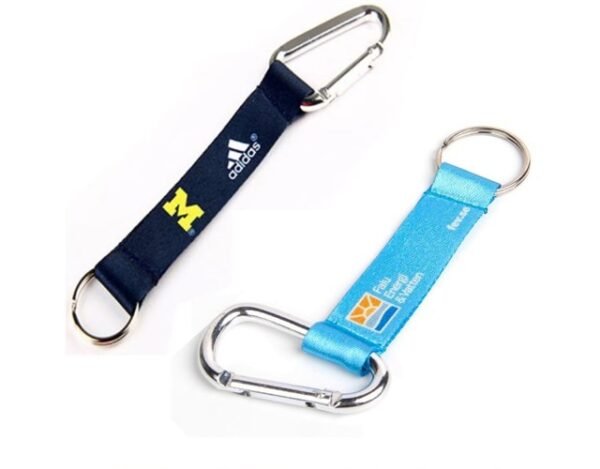 3/4" Dye-Sublimation Carabiner Pocket Lanyards